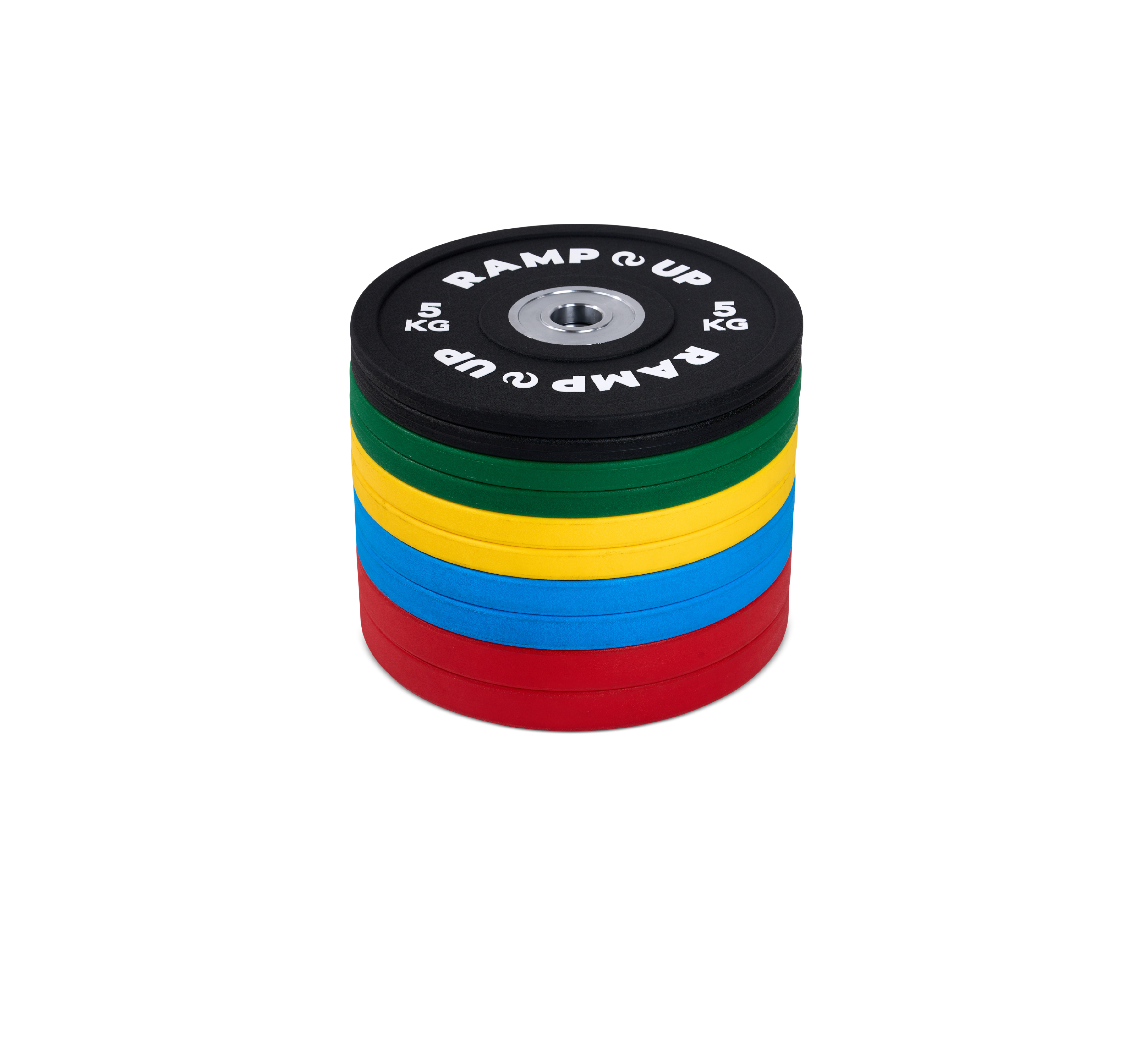 Urethane Bumper plates