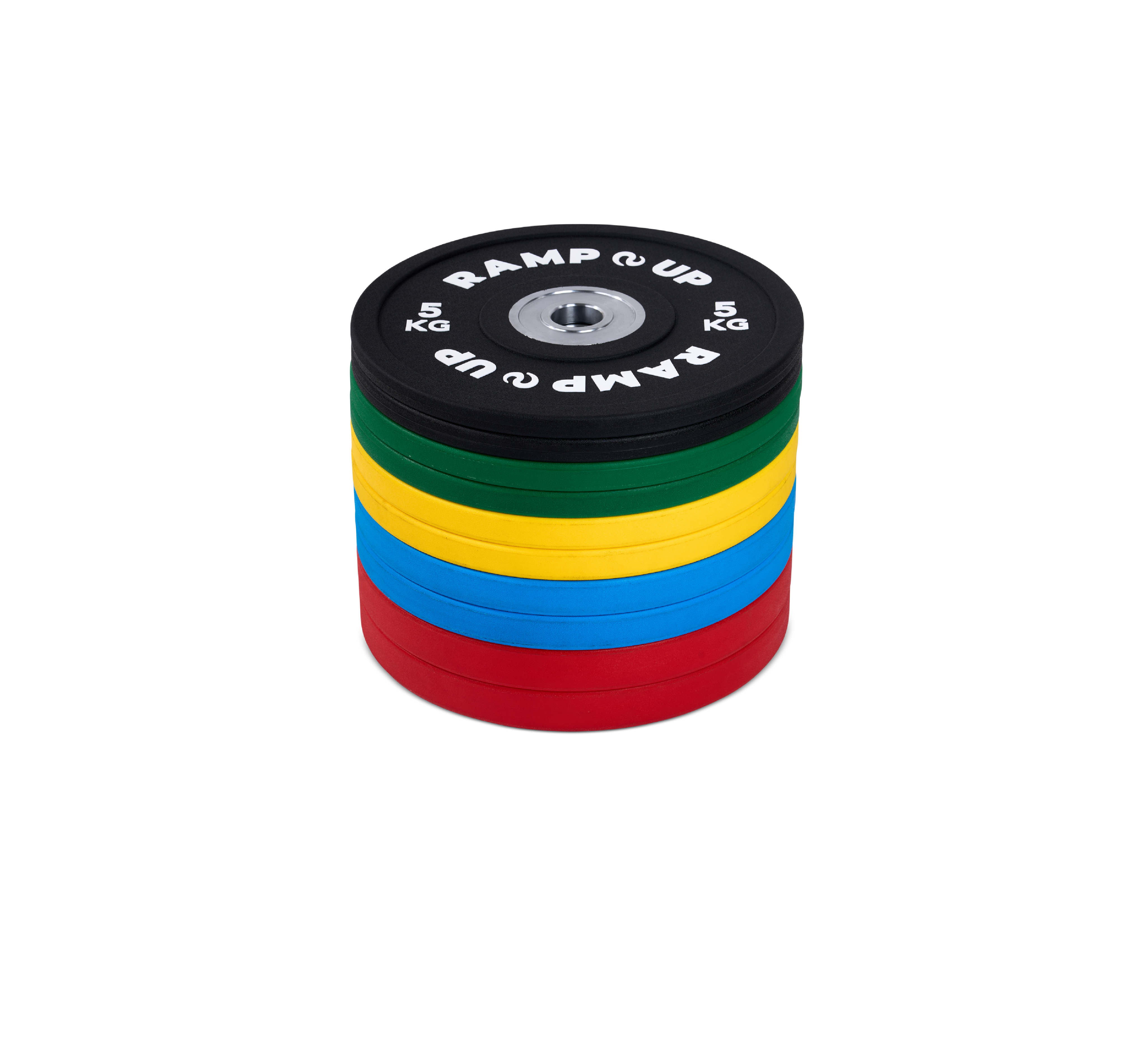 Urethane Bumper plates