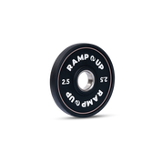 CPU Grips Weight Plates