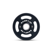 CPU Grips Weight Plates