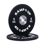 Urethane Bumper plates