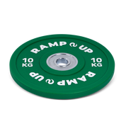 Urethane Bumper plates